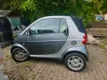 Smart Fortwo Cabrio