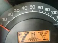 Smart Fortwo Cabrio
