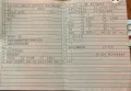 Ford Taunus 17m P 3 , Oldtimer, Badewanne ...