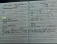 Other MG Cabrio 1,8 TF Roadster