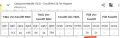 BMW 750i E38, 100% orig., aus Altersgr.,H-...