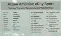 Other Aixam eCity Sport