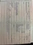 BMW 525i Oldtimer