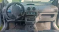 Renault Twingo Renault