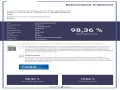 Mercedes-Benz eVito 112 lang Klima Kamera Navi MBUX