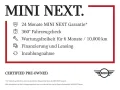 MINI Cooper Cabrio S
