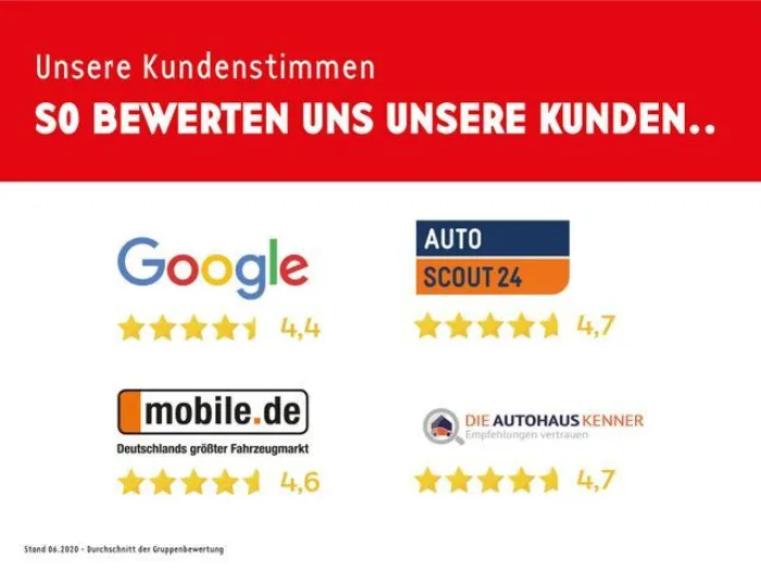 Volkswagen ID.5 GTX 4Mo AHK PANO MATRIX WÄPU 21