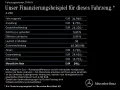 Mercedes-Benz A 200 Limo AMG Advanced Plus/Pano.-Dach/MBUXNavi
