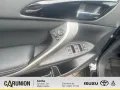 Mitsubishi Eclipse Cross Cross