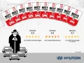 Hyundai i20 N LINE 1.0 T-GDI (100PS) 7-DCT Assist-P Dach