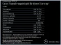Mercedes-Benz C 200 AVANTGARDE+LEDER+DISTRO+KAMERA+MEMORY+TWA
