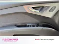 Audi Q4 e-tron qu. 220