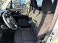Jeep Renegade 1.0 T3 Longitude