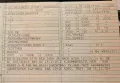 Mercedes-Benz Mercedes W126 300 SE S-Klasse HU2027 H Ken...