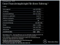 Mercedes-Benz E 450 d 4M T AMG/MBUX/Digital-Light/AHK/Pano/360