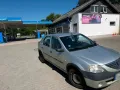 Dacia Auto Dacia