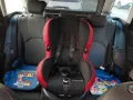 Seat Leon ST 1.8 TSI 132kW Start&Stop FR