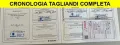 Suzuki SUZUKI Ignis 1.2 Hybrid 4WD All Grip