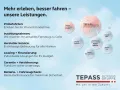 Seat Arona 1.0 TSI Style Edition APP