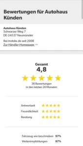 Audi Q3 35 TFSI S line