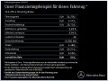 Mercedes-Benz CLA 250 e SB AMG *PREMIUM*PANO*AHK*NIGHT*KEYLESS