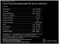 Mercedes-Benz GLS 450 d 4M AMG+Night/Pano/AHK/MBUX/360°/23''/
