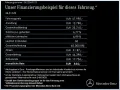 Mercedes-Benz GLC 220 d 4M AMG+AHK+DISTRO+MEMORY+KAMERA+EASYP