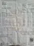 Audi A4 Kombi 2.0 TDI Sline