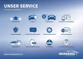 Ford Focus Titanium MildHybrid - Automatik - Winter-P