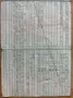 BMW E38 740i