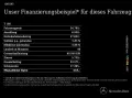 Mercedes-Benz T 180 Edition MBUX*Tempomat*LED*SHZ*Automatik*