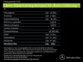 BMW X1 sDrive18i M Sport 19