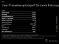 Mercedes-Benz B 200 AMG*AHK*360°*Multibeam*Burmester*Totwinkel