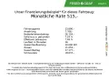 Skoda Octavia Combi 1.5 TSI mHEV Selection,150PS,DSG