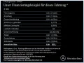 Mercedes-Benz E 300 de T AMG+DISTRO+AHK+SUPERSCREEN+NIGHT+BURM