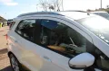 Ford EcoSport 1.5 TDCi 95 CV Titanium S