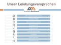Volkswagen Touran Comfortline 1.5 TSi,DSG,el.Heckkl.,Kamera