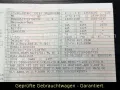 Mercedes-Benz C 200 T Exclusive *BURMESTER*PANO*HUD*STANDHEIZ.