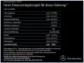 Mercedes-Benz GLC 43 AMG 4M NIGHT+VOR-DISTR+360°+KEYL+MEMO+TWA