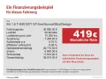 Kia K4 1.6 T-GDI DCT GT-line/Sound/Sitz/Design
