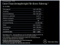 Mercedes-Benz SL 63 AMG 4M+ Premium Plus/Distronic/Hea-Up/21