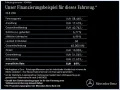 Mercedes-Benz CLE 200 Cabriolet AMG+MEMO+KAMERA+AIRSCARF+KEYGO