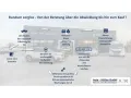 Peugeot 408 Plug-in Hybrid 225 GT EAT8/Navi/LED