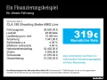 Mercedes-Benz CLA 180 SB AMG Pano Multibeam Night Keyl-GO PTS