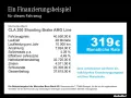 Mercedes-Benz CLA 200 SB AMG Pano LED Night Kamera Totwinkel