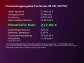 Fiat Scudo L2 Basis Kastenwagen,120PS,6-GangManuell,B