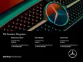Mercedes-Benz CLA 200 Shooting Brake AMG Premium AHK Panodach