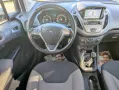 Ford Transit Courier Trend