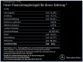 Mercedes-Benz E 450 d 4M AMG/Pano/Digital-Light/Distronic/21