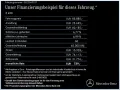 Mercedes-Benz E 450 d 4M T AMG+NIGHT+AHK+DISTRO+PANO+BURME+HUD